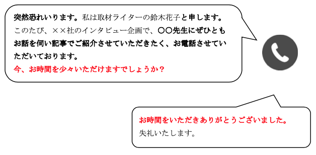 仕事・ビジネスで 使える敬語 尊敬語・謙譲語・丁寧語の違いと使い方 - フリーランスメディア-起業・副業・仕事に役立つWebメディア